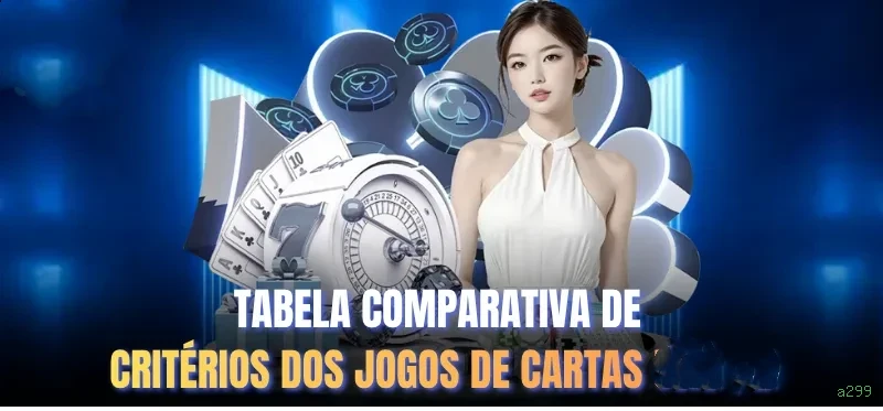 Configurações úteis dentro do app a299